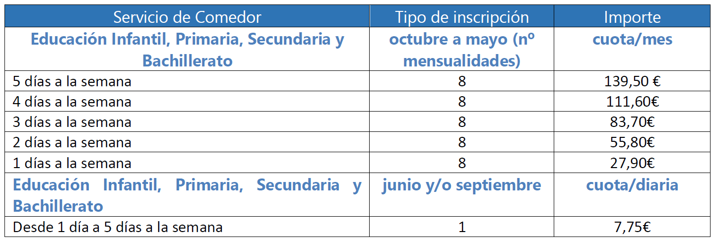 precio comedor 25-26